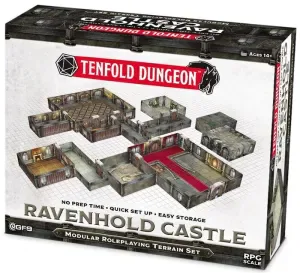 Portada de Tenfold Dungeon - Ravenhold Castle
